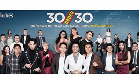 7 gương mặt kinh doanh, khởi nghiệp nổi bật dưới 30 tuổi