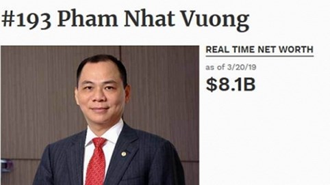 Donald Trump làm khó Huawei, cửa mở cho tỷ phú Phạm Nhật Vượng