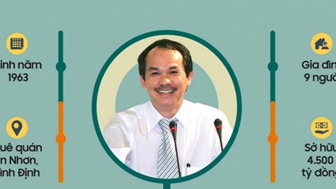 [Infographic] - Bầu Đức và những cú bắt tay làm nên lịch sử