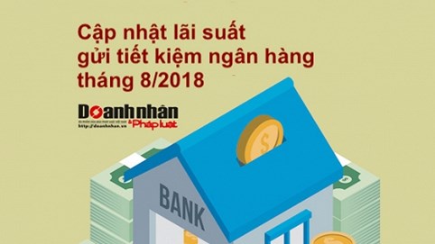 [Infographic] - Tháng cô hồn giữ tiền tiết kiệm ở ngân hàng nào có lãi cao nhất?