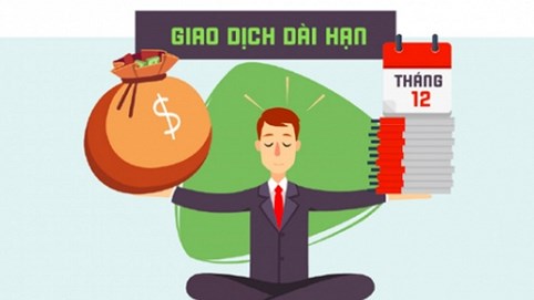 [Infographic] - 4 phong cách đầu tư chứng khoán trên thế giới