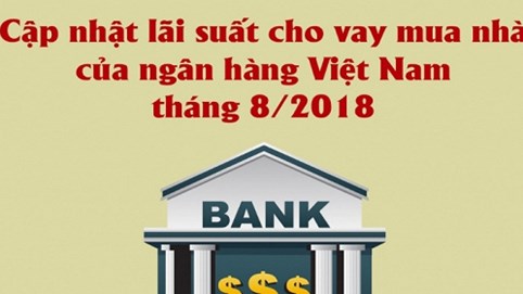 [Infographic] - Cập nhật lãi suất vay mua nhà từ ngân hàng tháng 8/2018