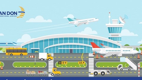 Infographic: Sun Group áp dụng quy trình tốc lực đón khách từ vùng dịch về sân bay Vân Đồn