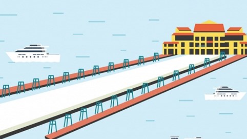 Khám phá cửa ngõ mới đẳng cấp thăm vịnh Hạ Long