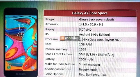 Samsung sắp ra Galaxy A2 Core giá 76 USD