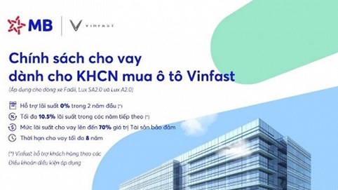 Siêu ưu đãi khi vay vốn tại MB mua ô tô Vinfast