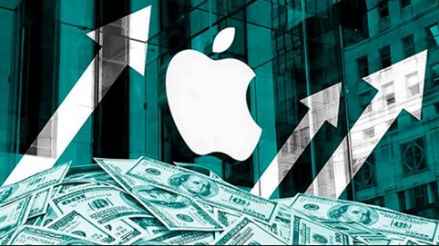 Nhóm cổ phiếu biến động mạnh liên tục trong thị trường Mỹ