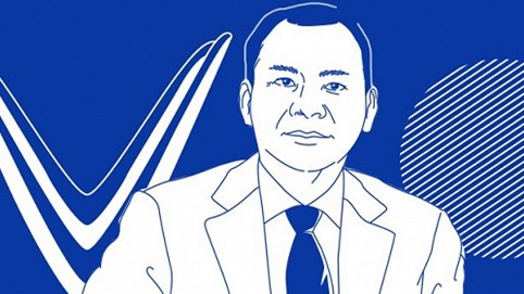 Tư duy và tốc độ 