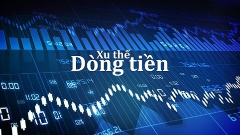Xu thế dòng tiền: 1.000 điểm trong tầm tay, chốt lời hay nắm giữ?