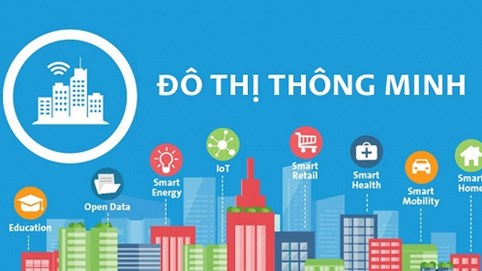 Việt Nam giành giải nhất ý tưởng thành phố thông minh