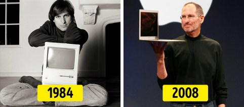 9 thói quen mà người thành đạt hay làm - Bạn cũng nên thử để đạt hiệu quả đáng kinh ngạc