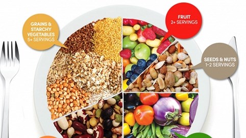 10 thực phẩm chay giàu protein giúp giữ vóc dáng