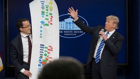 Có sự 'không minh bạch' trong bổ nhiệm nhân sự của ông Trump?