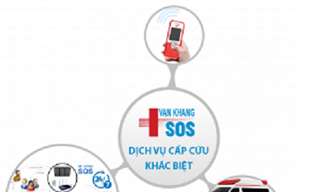 “Bấm nút SOS” để được cấp cứu tại chỗ, chữa bệnh tại nhà