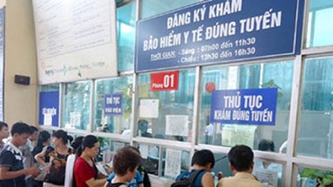 Chuyển trả ngân sách 82,29 tỷ đồng do cấp trùng thẻ BHYT