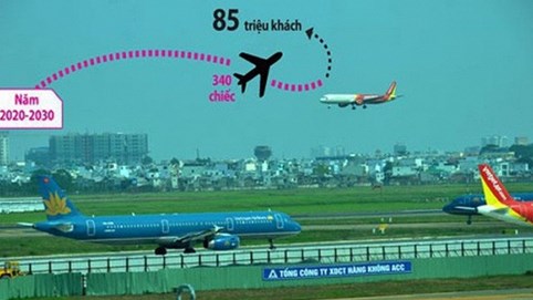Cục Hàng không đang xử lý hồ sơ xin phép bay của Vinpearl Air và Vietravel Airlines