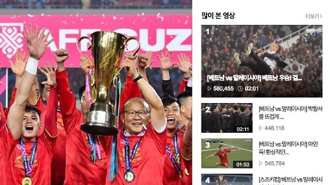 Giúp Việt Nam lên ngôi vô địch AFF Cup 2018, HLV Park Hang Seo trở thành tâm điểm tìm kiếm tại Hàn Quốc