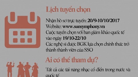 Làm cách nào để trở thành nhạc công của dàn giao hưởng Sun Symphony Orchestra?