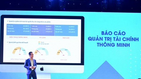 MB ra mắt hệ sinh thái số dành cho khách hàng doanh nghiệp