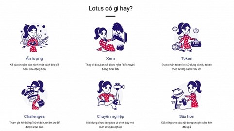 VCCorp huy động vốn 1.200 tỉ đồng cho dự án xây dựng mạng xã hội 