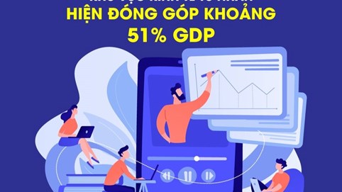 Bài 2: Tháo gỡ điểm nghẽn – Kinh tế tư nhân đã đủ lực nhưng thiếu đà