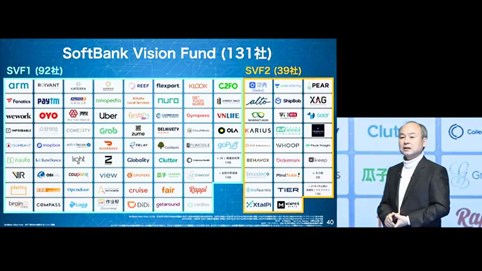 Softbank với hành trình tìm kiếm “Grab thứ hai” ở Đông Nam Á
