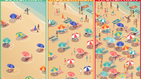 Tắm biển mùa Covid: CDC Hoa Kỳ khuyến cáo và hướng dẫn người dân những gì?