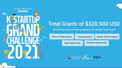 Cánh cửa bước ra thị trường châu Á dành cho startup Việt 