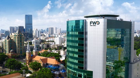 Bảo hiểm Nhân thọ FWD lỗ luỹ kế 'khủng' hơn 6.000 tỷ, nợ phải trả hơn 6.500 tỷ đồng