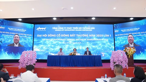 ĐHĐCĐ năm 2025 của Kinh Bắc: Đặt mục tiêu lãi sau thuế gấp 7 lần cùng kỳ, dự kiến diện tích cho thuê đạt hơn 200ha