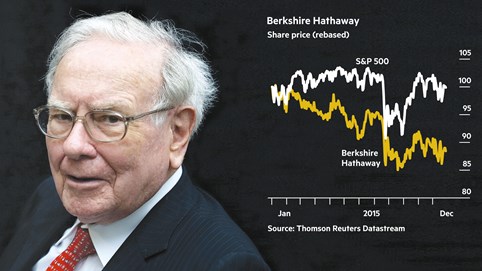 Muốn trở thành nhà đầu tư chứng khoán tài ba, ghi nhớ ngay 7 bài học này của tỷ phú Warren Buffett