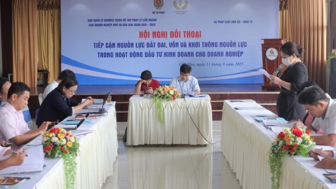 Tiếp cận nguồn lực đất đai, vốn và khơi thông nguồn lực trong hoạt động đầu tư kinh doanh cho doanh nghiệp