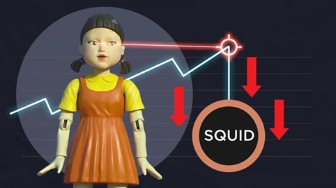 Đồng tiền ảo ăn theo Squid Game tăng 230.000% rồi bất ngờ về 0 trong vài phút