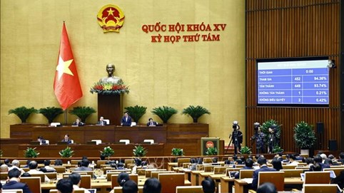 Quốc hội thông qua Luật Công chứng (sửa đổi)