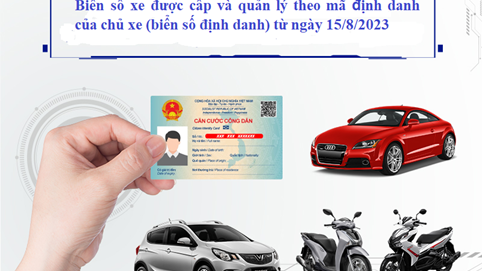 Quy định mới về biển số xe được quản lý theo mã định danh