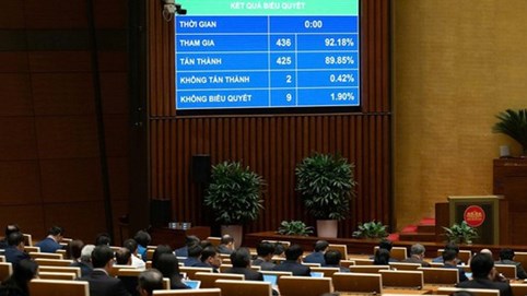 Cắt giảm 38 ngành nghề kinh doanh có điều kiện, sửa đổi 20 ngành nghề