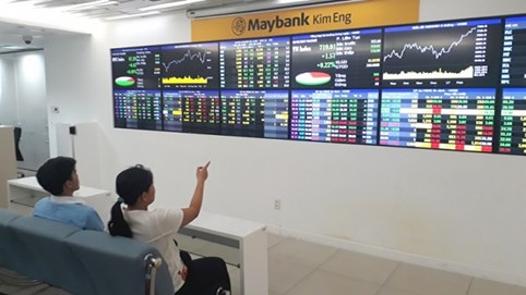 Chứng khoán Maybank đặt mục tiêu lợi nhuận kỷ lục năm 2025