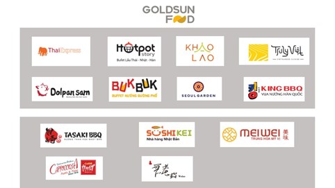VNDirect (VND) thoái vốn khỏi Goldsun Food (chủ chuỗi King BBQ, ThaiExpress) sau chưa đầy một năm đầu tư