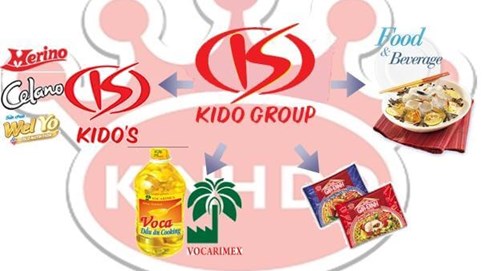 KIDO (KDC): Mục tiêu lợi nhuận 800 tỷ sau năm thấp kỷ lục và quý I/2025 thua lỗ