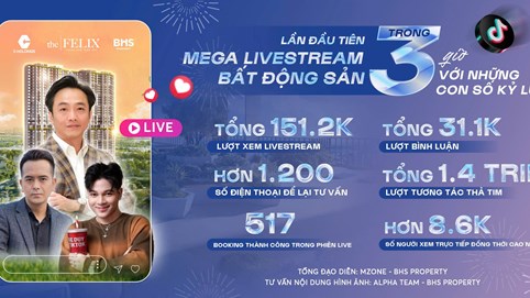 'Chốt booking' 517 căn hộ trong 2 giờ, Chủ tịch Nguyễn Quốc Cường chọn livestream trong ngành bất động sản