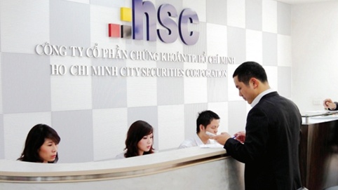 Chứng khoán HSC 6 tháng 2024 lợi nhuận trước thuế đạt 736 tỷ đồng, tăng 110% so với cùng kỳ năm