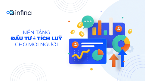 Infina: Fintech huy động hàng nghìn tỷ đồng qua ví điện tử và sản phẩm của một ngân hàng từng bị UBCKNN 'tuýt còi'
