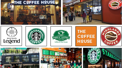 Cuộc đua toàn diện của các chuỗi cà phê: Highlands, Phúc Long, Trung Nguyên đầu tư lớn vào nhà máy và mạng lưới