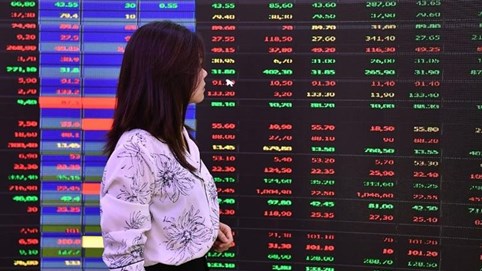 Chứng khoán 22/3: Cổ phiếu bất động sản và ngân hàng dẫn dắt chỉ số