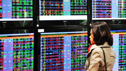 Chứng khoán 16/5: Thanh khoản kém, VN-Index tiếp tục giảm điểm dù tăng mạnh trong phiên sáng