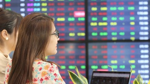 Chứng khoán 29/11: Thanh khoản trở lại mốc 20.000 tỷ, VN-Index vượt mốc 1.030 điểm