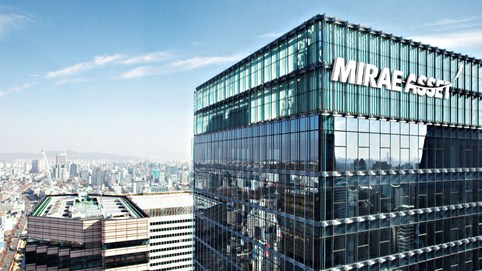 Chứng khoán Mirae Asset lãi sau thuế quý 4 giảm gần 40% so với cùng kỳ do các chi phí tăng cao
