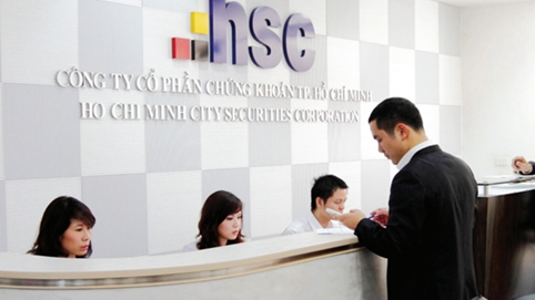 Chứng khoán HSC (HCM) báo lãi quý 4/2022 giảm 44% so với cùng kỳ, thấp nhất trong vòng 11 quý trở lại