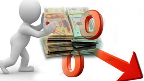 Lãi suất ngân hàng hiện tại đã giảm bao nhiêu?
