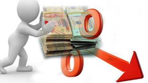 VNDirect: Lãi suất có phần 